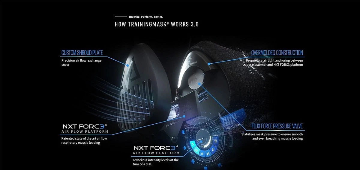 Training Mask 3.0, Mask3 4 Training Mask 3.0, Mask3 - Image 2